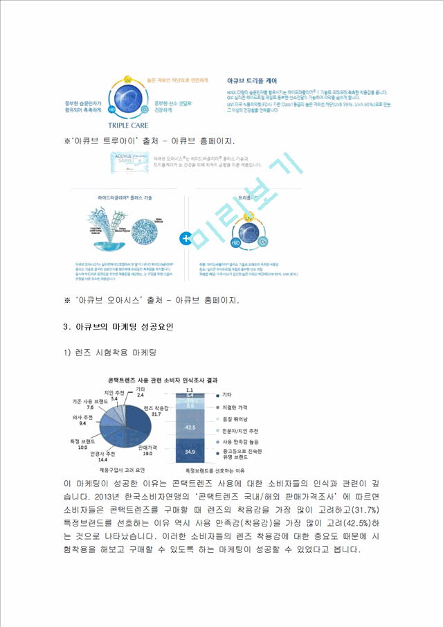 경영,경제] [마케팅 전략] 국내외 기업의 마케팅 성공사례 - 아큐브경영경제레포트